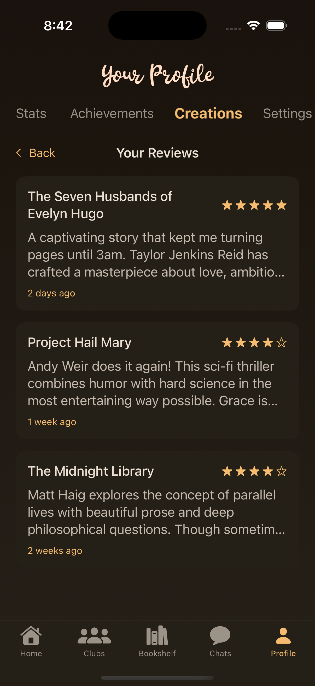 ProfileViewCreationsReviews