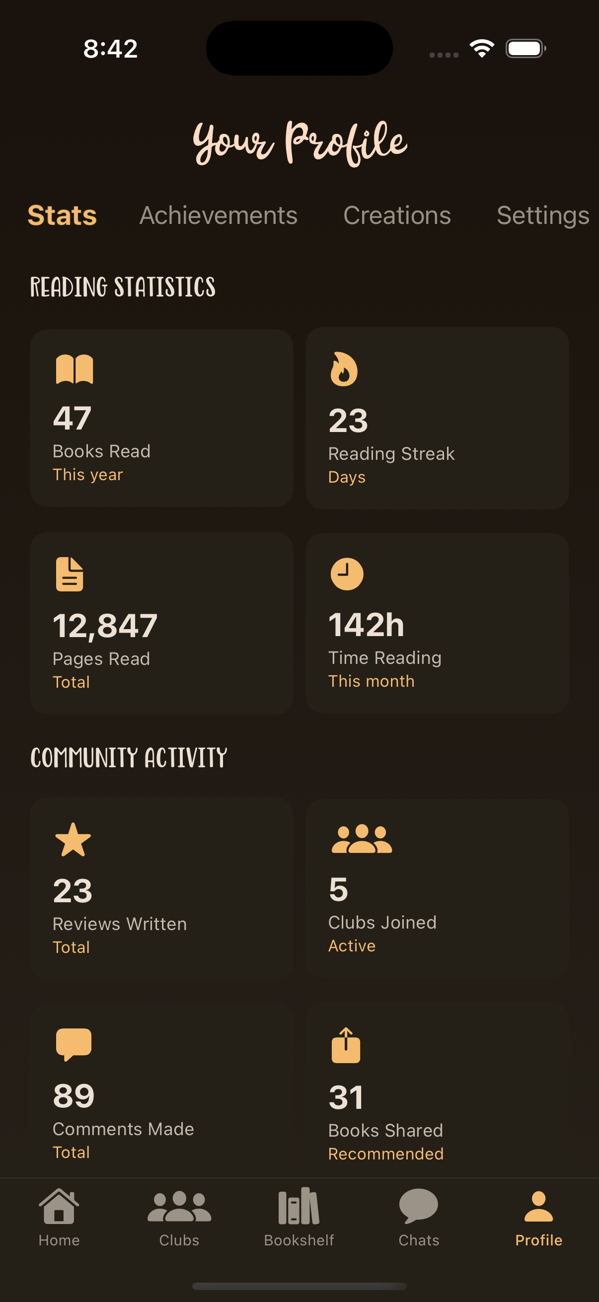 ProfileViewStats